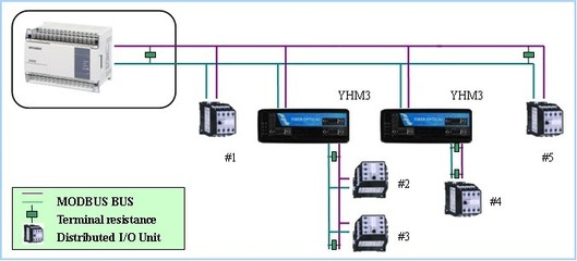 易控达MODBUS总线隔离中继器 工业通信的抗干扰利器